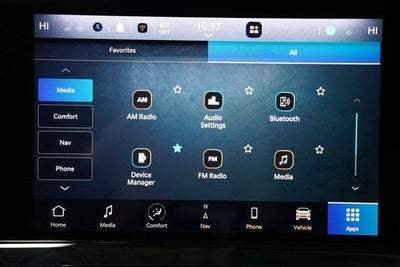 2022 Jeep Compass High Altitude 4x4