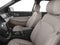 2016 Ford Explorer 4WD 4dr Limited